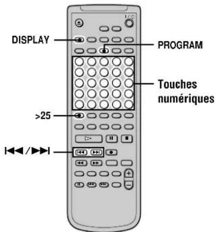 SONY MDSJB940 - Création d'un programme de lecture (lecture programmée) - 2