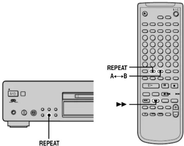 SONY MDSJB940 - Lecture répétée de plages (lecture répétée) - 1