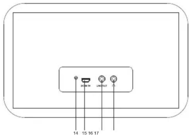 DENVER IR140 - Emplacement des touches de commande - 2