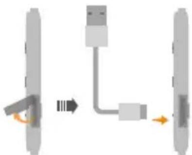 HUAWEI AM61 - Incarcarea - 1