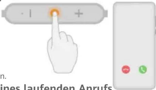 HUAWEI AM61 - Während eines Anrufs - 1