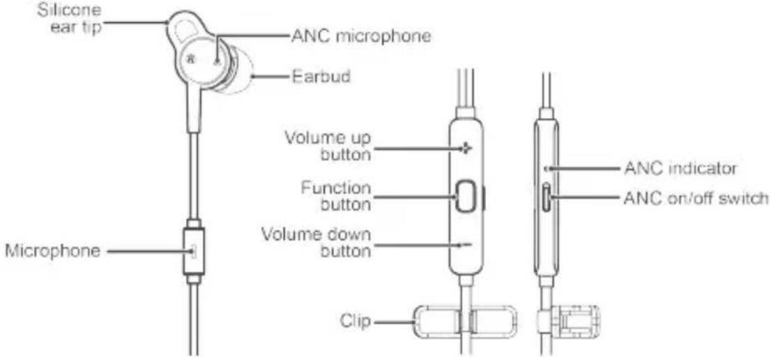HUAWEI Active Noise Canceling Earphones 3 - Appearance - 1
