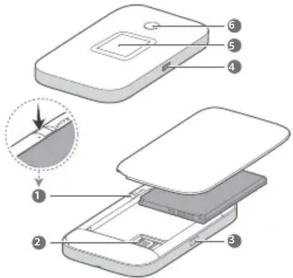 HUAWEI 4G+ Mobile WiFi - Aspecto - 1