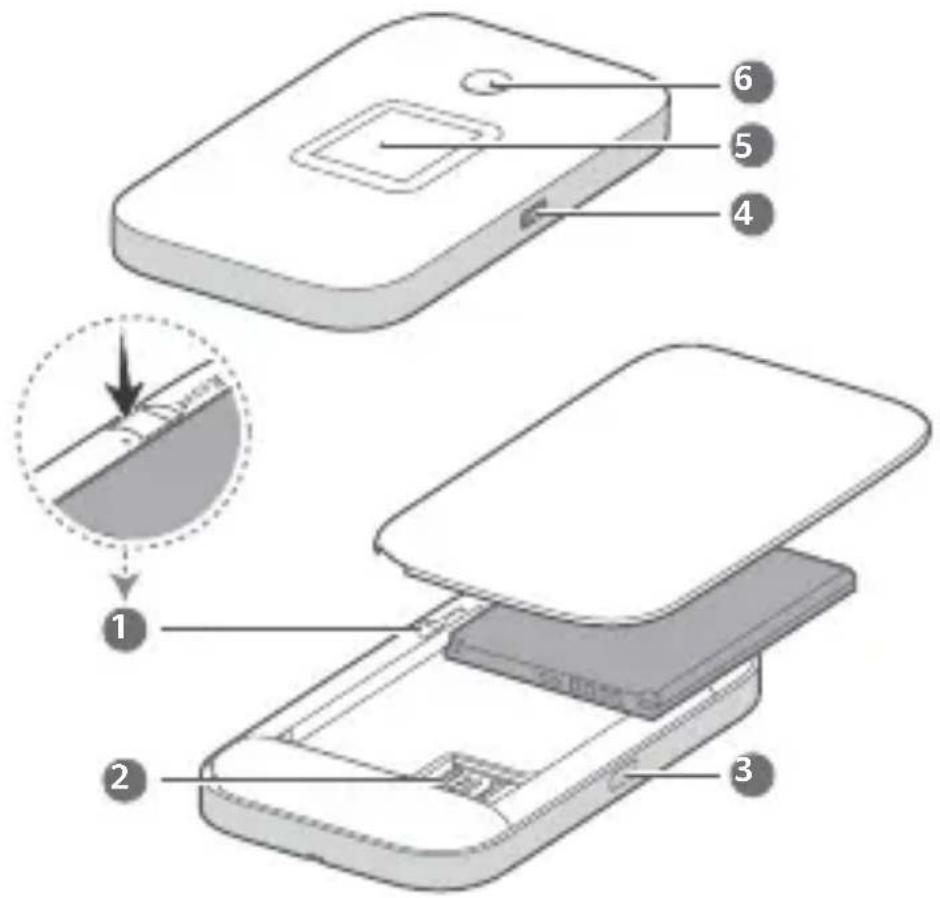 HUAWEI Mobile WiFi 3 Plus - Aspecto - 1