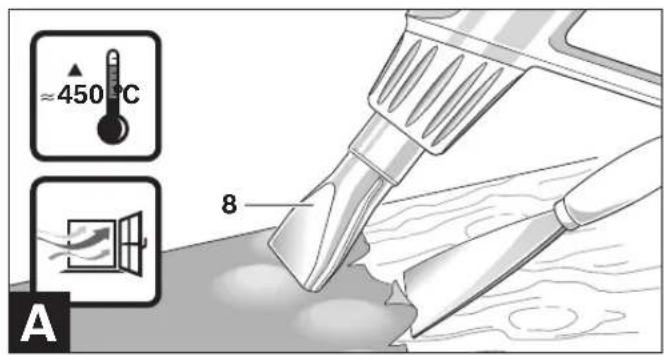 BOSCH GHG 630 DCE Professional - 2