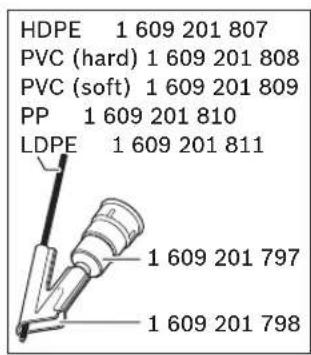 BOSCH GHG 630 DCE Professional - 9