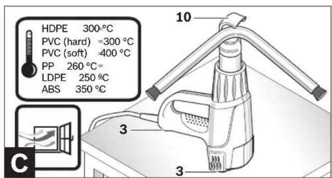 BOSCH GHG 630 DCE Professional - 6