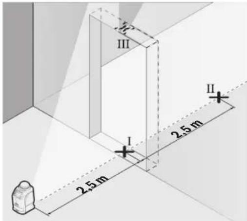 BOSCH GLL 220 Professional - Checking the Level Accuracy of the Vertical Line - 1