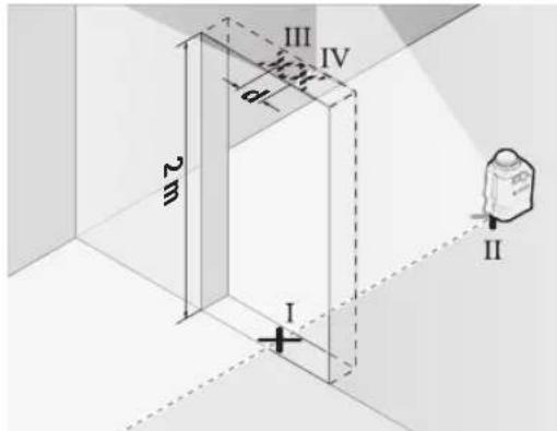 BOSCH GLL 220 Professional - Comprobación de la exactitud de nivelación de la linea vertical - 2