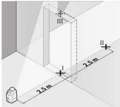 BOSCH GLL 220 Professional - Comprobación de la exactitud de nivelación de la linea vertical - 1