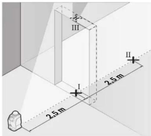 BOSCH GLL 220 Professional - PpOBepKa TOUHOCTN HNBENHPoBaHnB EePTKaNbHOJHHH - 1