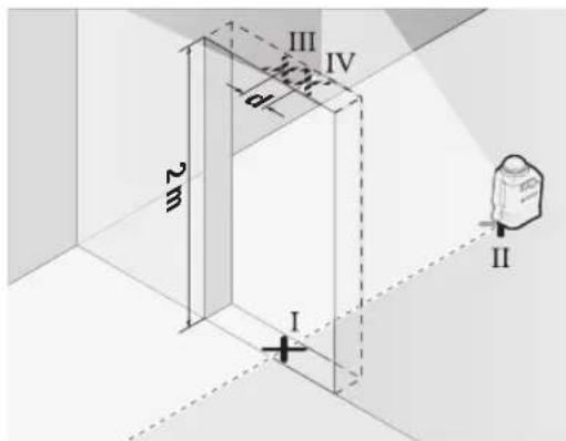 BOSCH GLL 220 Professional - Contrôle de la précision de niveaument de la ligne verticale - 2