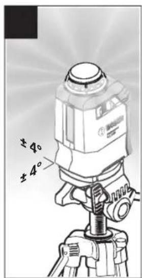 BOSCH GLL 220 Professional - GLL 2-20 Professional - 12