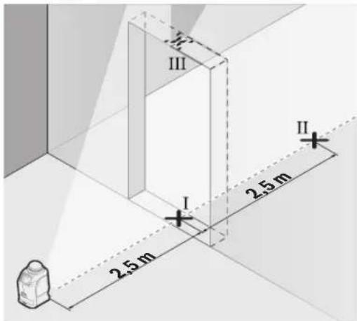 BOSCH GLL 220 Professional - Ipebipka Toohocti Hibenobanha BepTKaNbhoi nii - 1