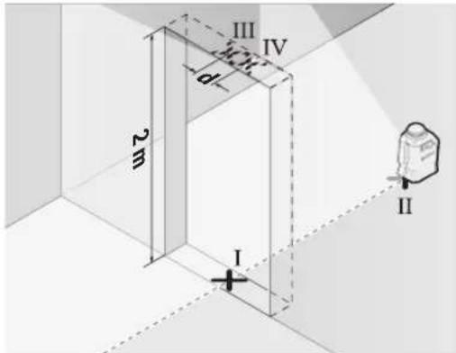 BOSCH GLL 220 Professional - Checking the Level Accuracy of the Vertical Line - 2
