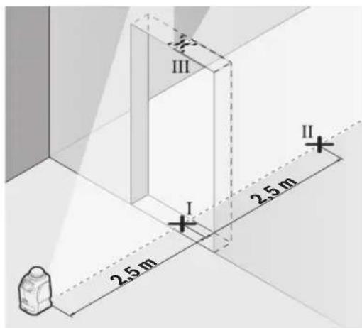BOSCH GLL 220 Professional - Verificar a precisão de nivelamento da红线 vertical - 1