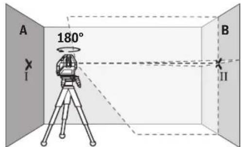 BOSCH GLL 550 X Professional - Yatay isn yukseklik hassiyetin kontrol edilmesi - 2
