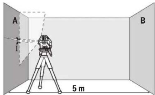 BOSCH GLL 550 X Professional - PpOBePKaTOUHOCTnROP3oHTaNbHNO NINHH NO BbICOTe - 1