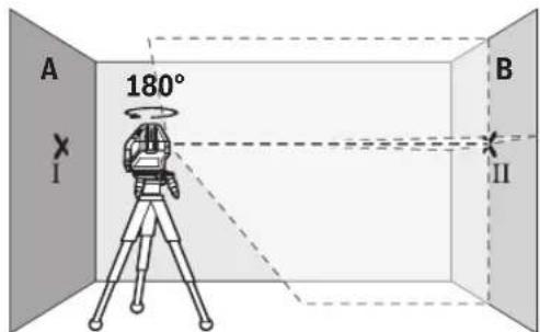 BOSCH GLL 550 X Professional - Checking the Height Accuracy of the Horizontal Line - 2