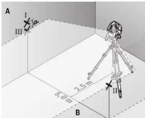 BOSCH GLL 550 X Professional - Contrôle de la précision de niveaument de la ligne horizontale - 2