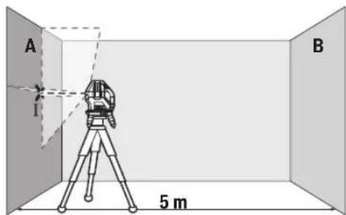 BOSCH GLL 550 X Professional - GbEaJU Jus - 1