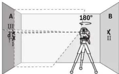 BOSCH GLL 550 X Professional - Verificar exatidao da altitude da linha horizontal - 4
