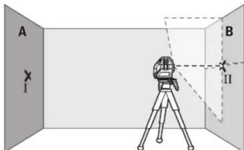 BOSCH GLL 315 X Professional - PpOBepKa Ha ToUHOCTa Ha BNCnHaTa Ha XOpH3OHTaIIHaTa nnHnja - 3