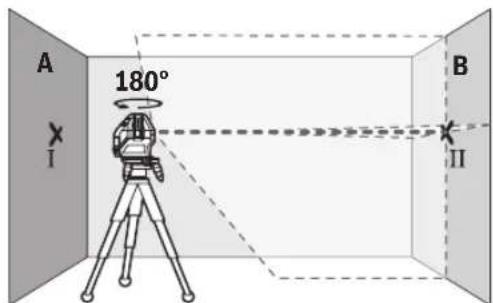 BOSCH GLL 315 X Professional - Contrôle de la précision de hauteur de la ligne horizontalie - 2