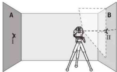 BOSCH GLL 315 X Professional - Checking the Height Accuracy of the Horizontal Line - 3