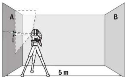 BOSCH GLL 315 X Professional - Checking the Height Accuracy of the Horizontal Line - 1