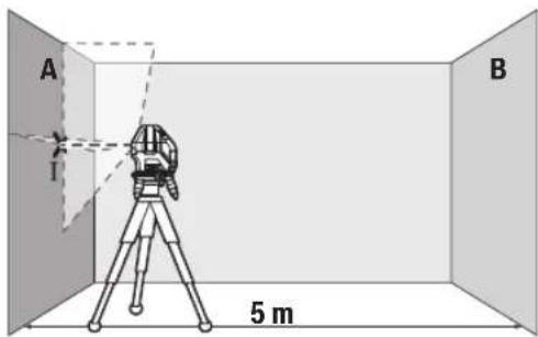 BOSCH GLL 315 X Professional - | Pycckn - 1