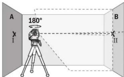 BOSCH GLL 315 X Professional - Checking the Height Accuracy of the Horizontal Line - 2