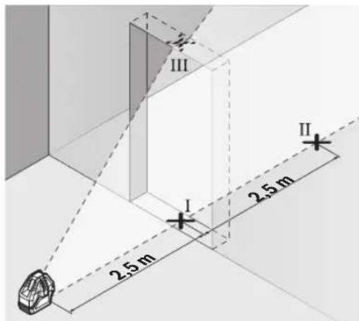 BOSCH GLL 315 X Professional - Tepebipka ToHocI HIEBIOBAHHA BEPTKANbHOI NII - 1