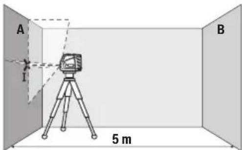 BOSCH GLL 210 Professional - PpOBepKa Ha ToUHOCTa Ha BHCnHaTa Ha XOpH3OHTaHaTa NHHja - 1