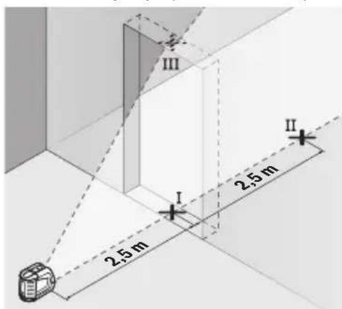 BOSCH GLL 210 Professional - Comprobación de la exactitud de nivelación de la linea vertical - 1