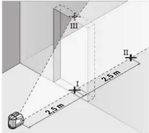 BOSCH GLL 210 Professional - Kontrolera nivelleringsprecisionen hos den lodrata linjen - 1