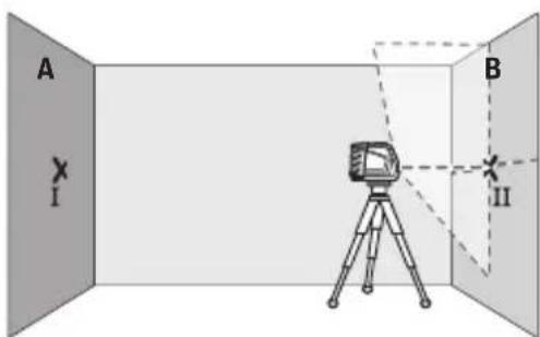 BOSCH GLL 210 Professional - Vaakasuoran linjan korkeustarkkuudentarkistus - 3