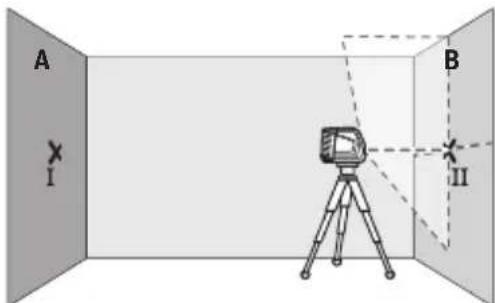 BOSCH GLL 210 Professional - | Svensk - 3