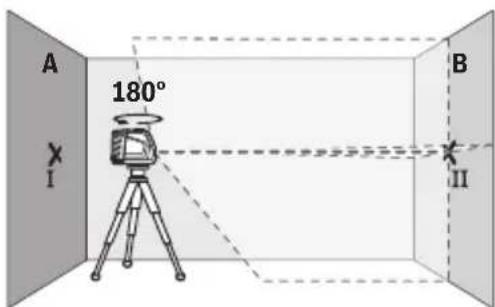 BOSCH GLL 210 Professional - Periksa ketepatan tinggi dari garis horizontal - 1