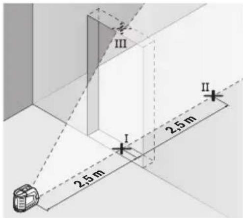 BOSCH GLL 210 Professional - Pystysuoran linjan tasaustarkkuudentarkistus - 1