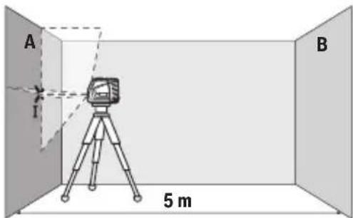 BOSCH GLL 210 Professional - KoIeHeH cb3bIKTBH 6nIKTK dAnirin TeKcepy - 1