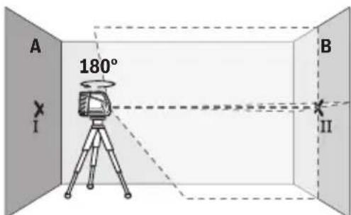 BOSCH GLL 210 Professional - Vaakasuoran linjan korkeustarkkuudentarkistus - 2