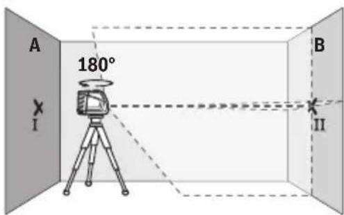 BOSCH GLL 210 Professional - | Français - 2