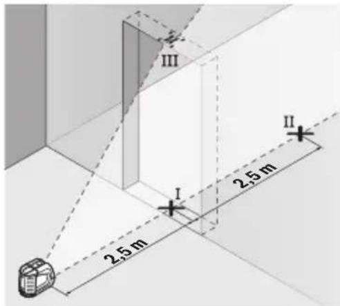 BOSCH GLL 210 Professional - PpOBepka ToUHOCTH HbENHPoBaHHaBcTnKaIbHoJINHH - 1