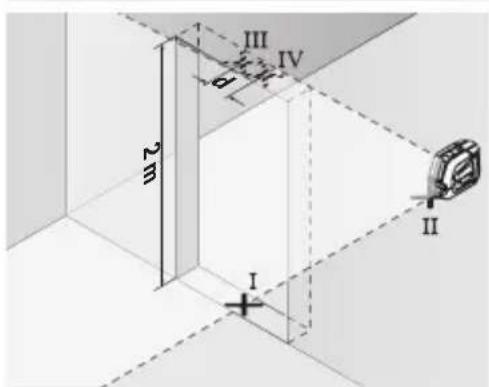 BOSCH GLL 210 Professional - Sprawdzanie dokladycki nielacyjnej pionowej linii laserowej - 2