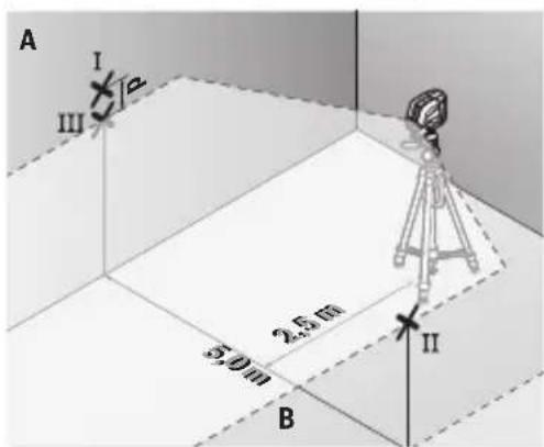 BOSCH GLL 210 Professional - Comprobación de la exactitud de nivelación de la linea horizontal - 2