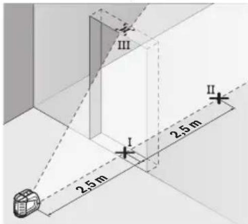 BOSCH GLL 210 Professional - Verificar a precisão de nivelamento da红线 vertical - 1