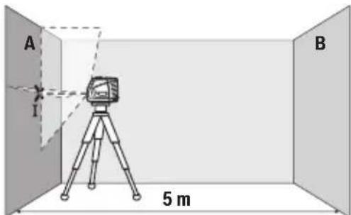 BOSCH GLL 210 Professional - 請檢查水平線的高度精準度 - 1