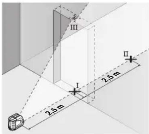 BOSCH GLL 210 Professional - 436|中文 - 1