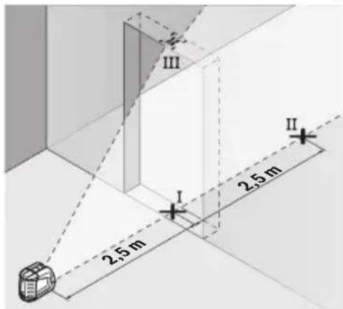 BOSCH GLL 210 Professional - Kontrola présnosti nivelace svislé cáry - 1